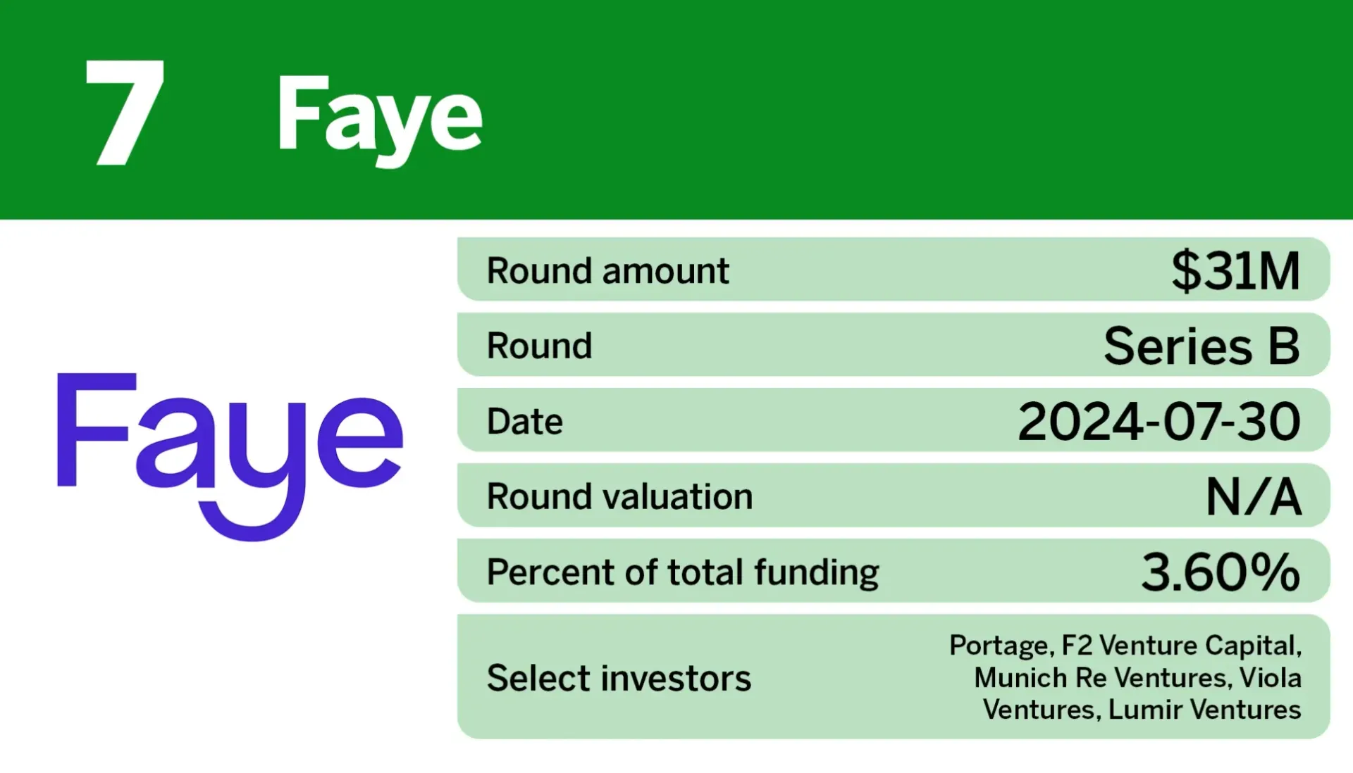 07 Faye