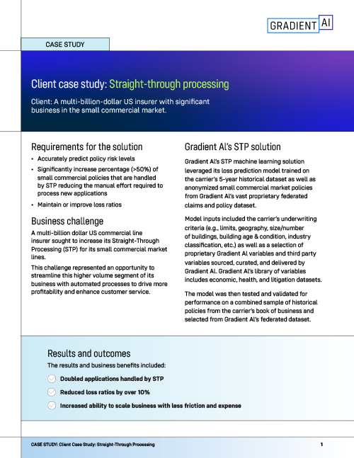 STP Solutions
